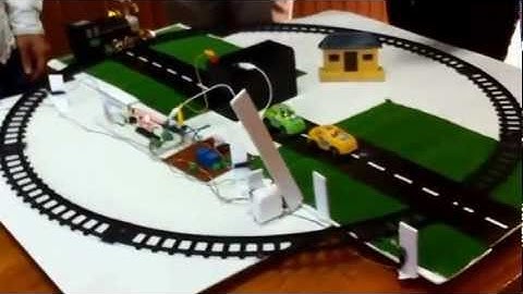 Automatic Railway Gate Control