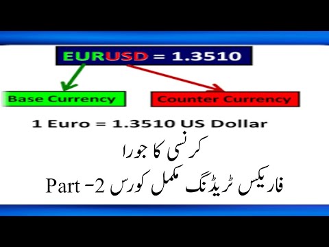 Forex Currency P!   airs Forex Trading Complete Course In Urdu Hindi - 