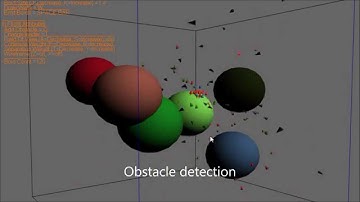 Flocking system, OpenGL, C++, NGL