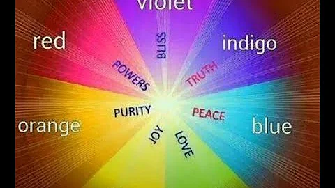 Healing with Colors Meditation in Hindi- BK Rupali