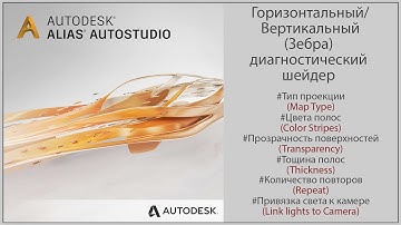 Autodesk Alias Горизонтальный/Вертикальный (Зебра) диагностический шейдер (Zebra Shader)(RUS)