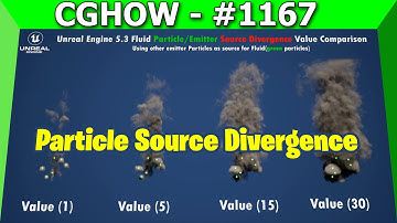 What Particle/Emitter Source Divergence Does in UE5.3 Niagara Fluids
