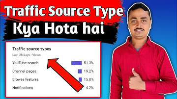 Traffic Source Type | Top External Sources | Top Youtube Search Terms | Channel Pages kya hai