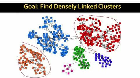 Lecture 28 — Detecting Communities as Clusters (Advanced) | Stanford University