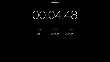 Day one of trying to get ten seconds #shorts