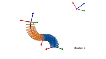 Learning inverse kinematics of a tendon-driven continuum robot using reinforcement learning