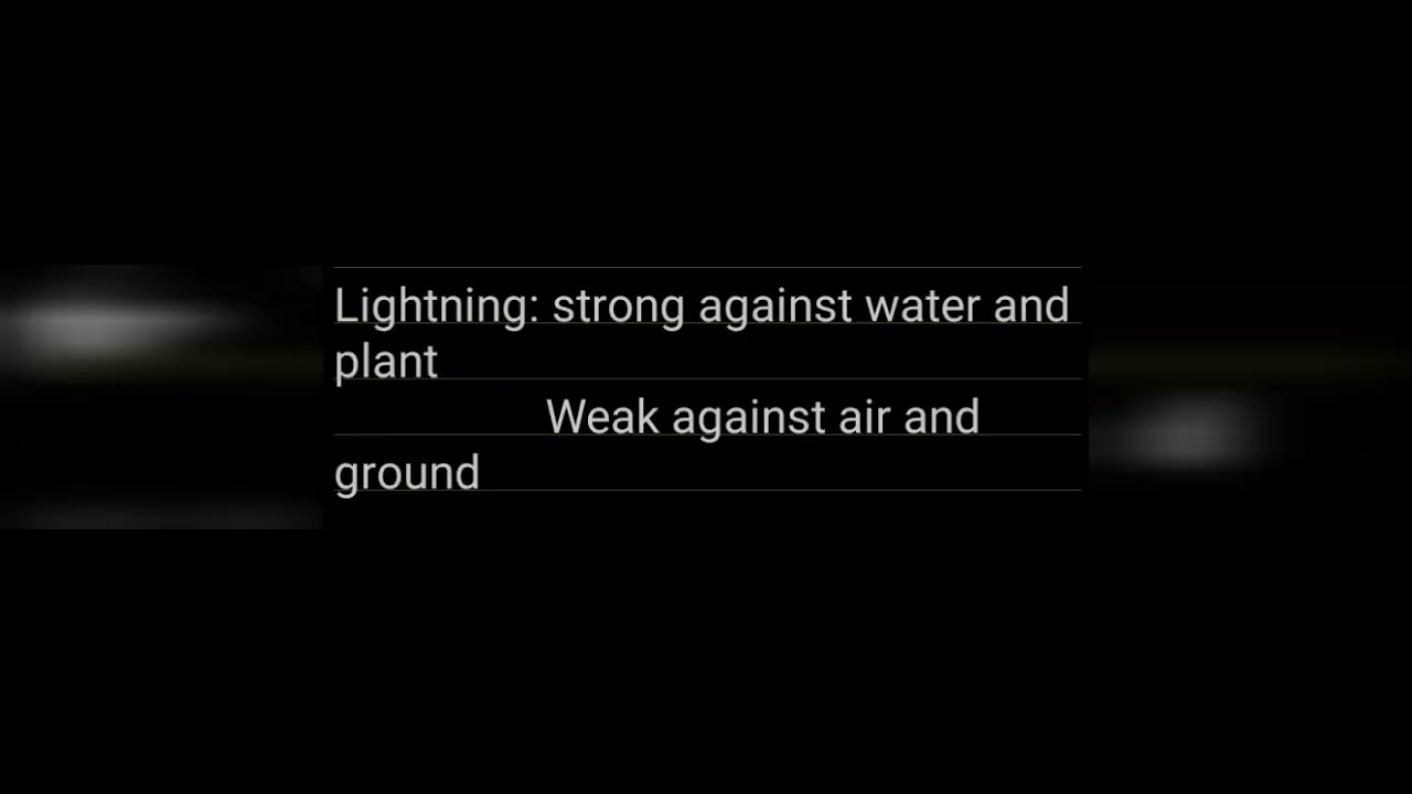 Drivemon primary typing