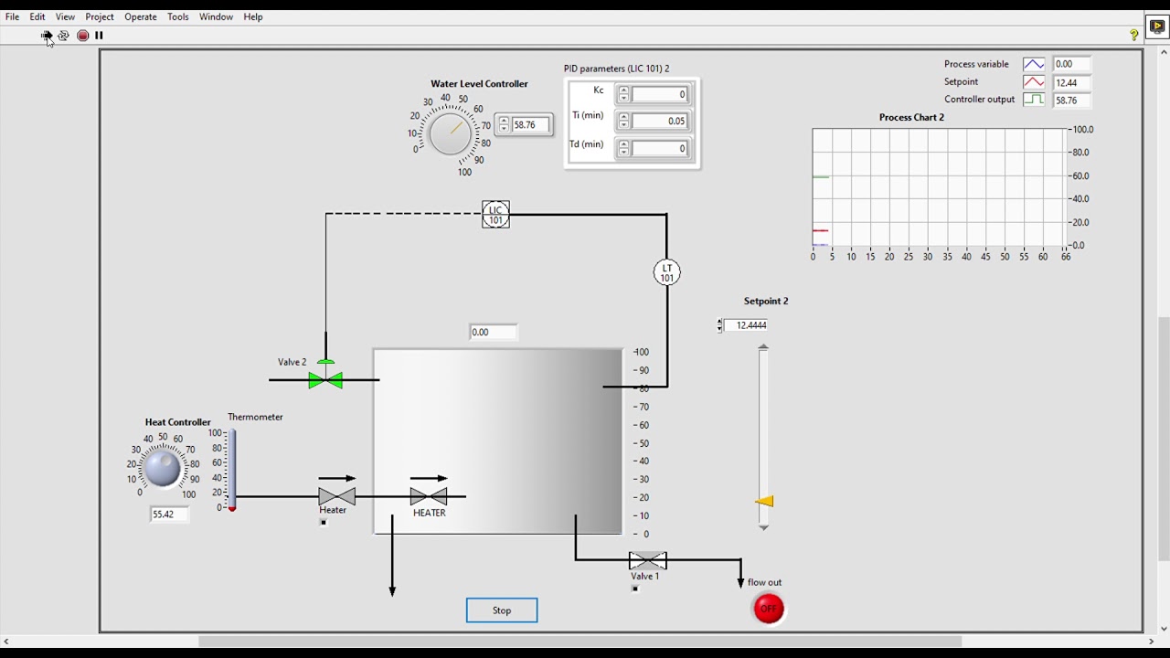 ������������