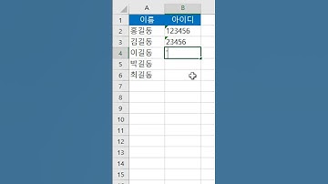 [엑셀] 데이터를 숫자가 아닌 문자로 입력하기 / Entering data as text rather than numbers in Excel