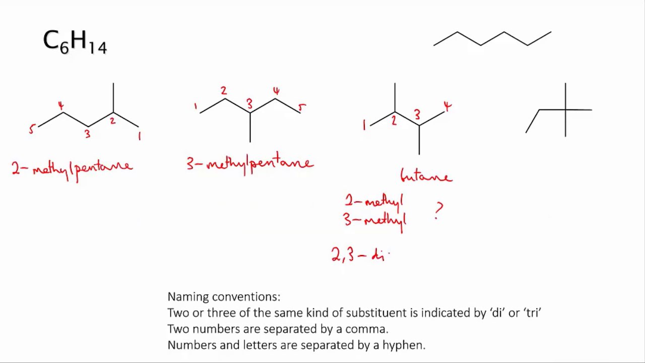 ⁣Numbering branched hydrocarbons | Organic molecules | meriSTEM