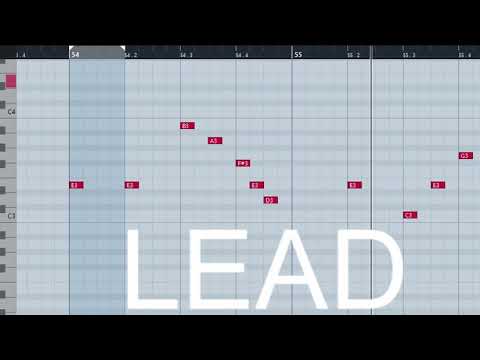 ONE MINUTE TUTORIAL