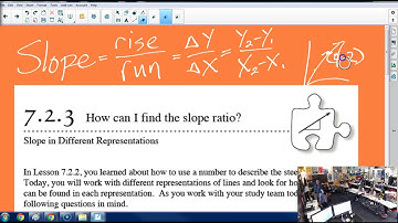 1.13.20 - CC3 7.2.3 - Slope in Different Representations