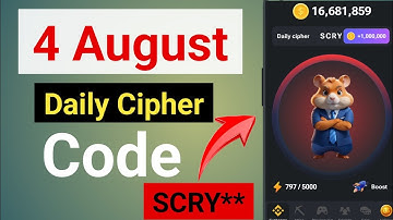 4 August Hamster Kombat Daily Cipher Code ||