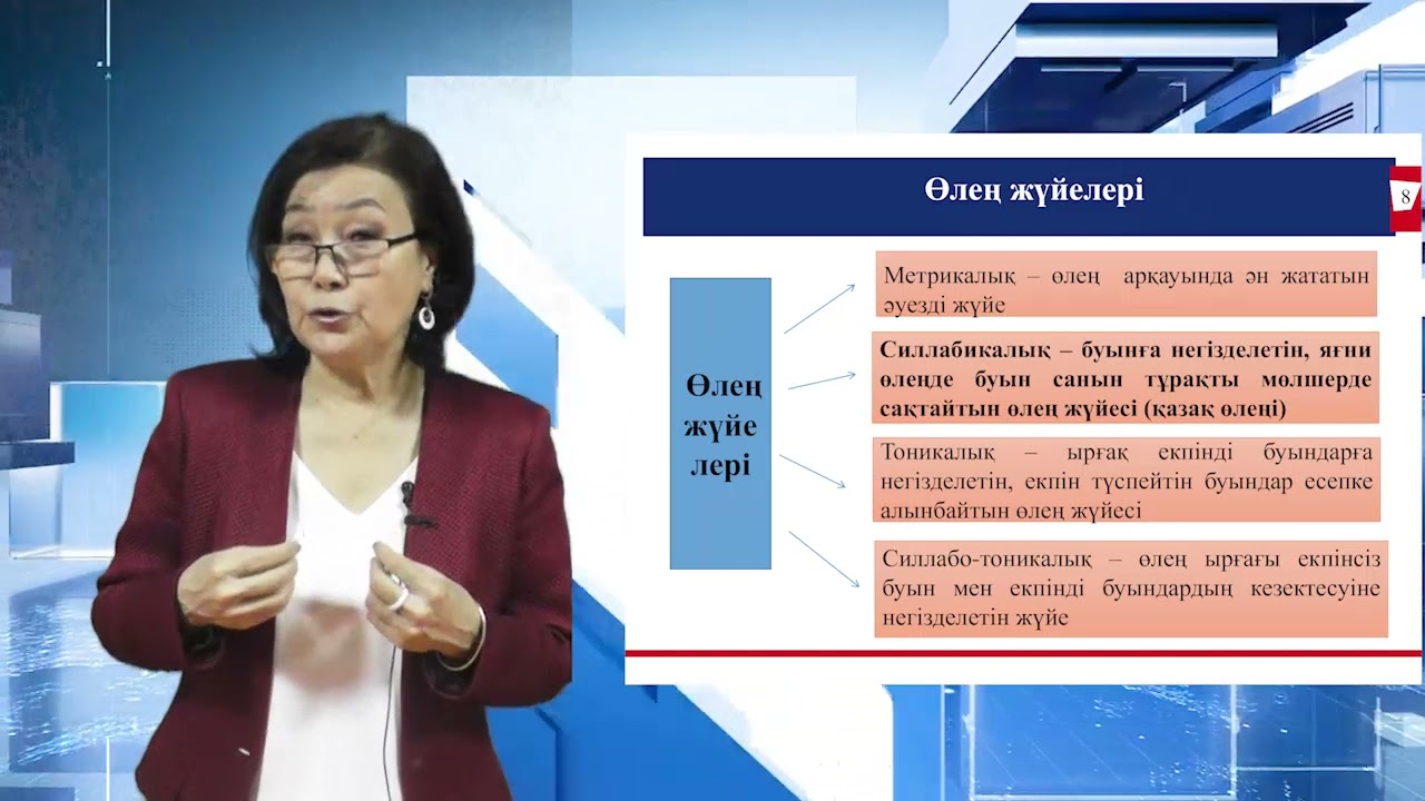 7. Өлең құрылысы