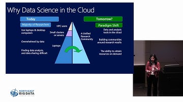 Data Science in the Cloud | Vani Mandava, Microsoft Research | #NEBigData 2017 Annual Workshop