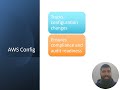 AWS Cloud Monitoring Explained | CloudWatch, CloudTrail, Config & Trusted Advisor