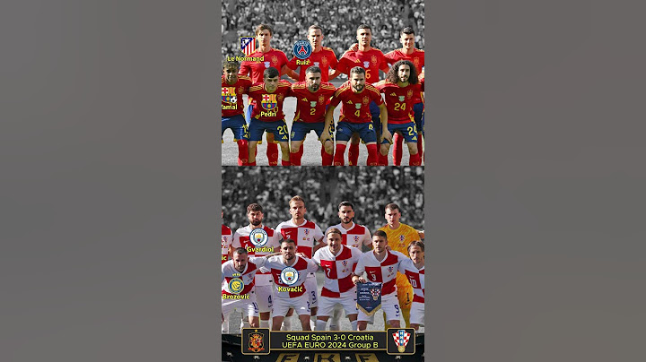 Spain 3-0 Croatia UEFA Euro 2024 Group B | Player Club #spain #croatia #football