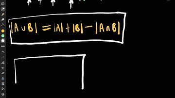 BIUST MATH 101 - Sets Video 7 - Cardinality Of Sets