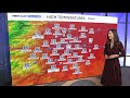 Hot temperatures return before storm chances increase through Monday