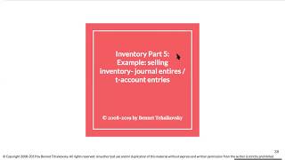Inventory Part 5: examples - recording transactions for a seller