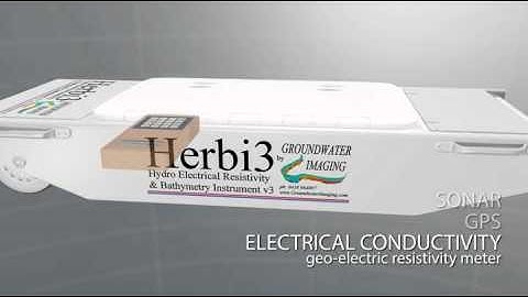 GroundwaterImaging.com - Herbi3