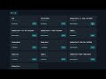 Dripsender | Export Database