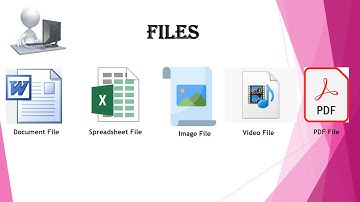 Class5 Chapter 3   Windows   File Management