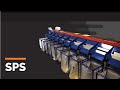 Small Parcel Sorter (SPS) - HIGH-SPEED Parcel Sortation