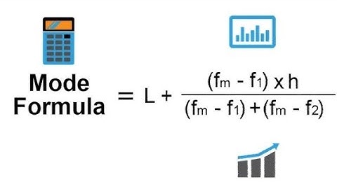 Mode By Sher Muhammad Chaudhry |Chapter#3 |Measures of Central Tendency