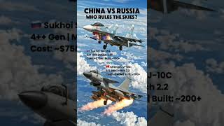 "Su-35S🇷🇺 vs J-10C🇨🇳"who wins?. #su35s #j10c #viral #short