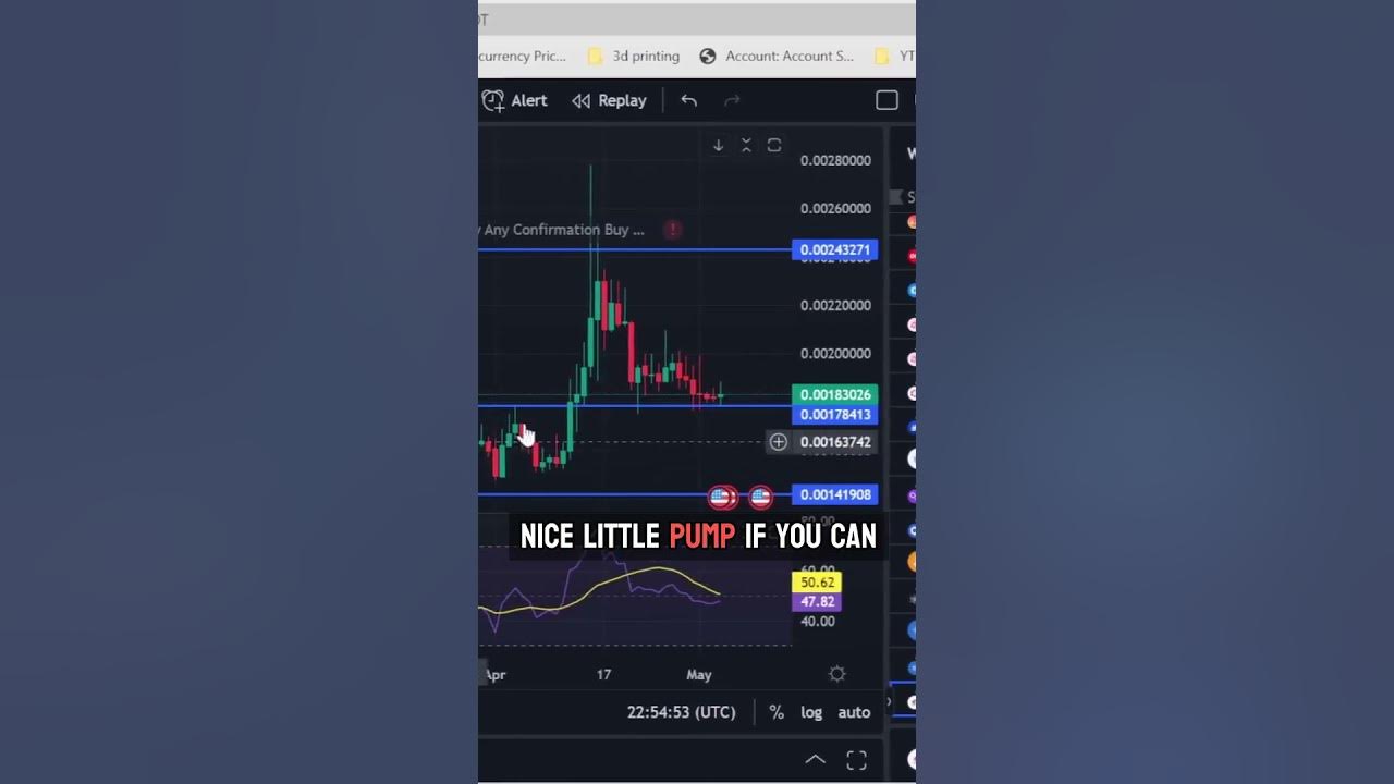 Raptoreum The CPU Mineable Coin with a Bright Future YouTube