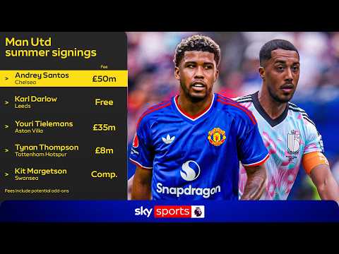 Have Man Utd had a good transfer window so far & who do they still need to sign?