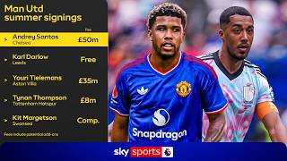 Have Man Utd had a good transfer window so far & who do they still need to sign?