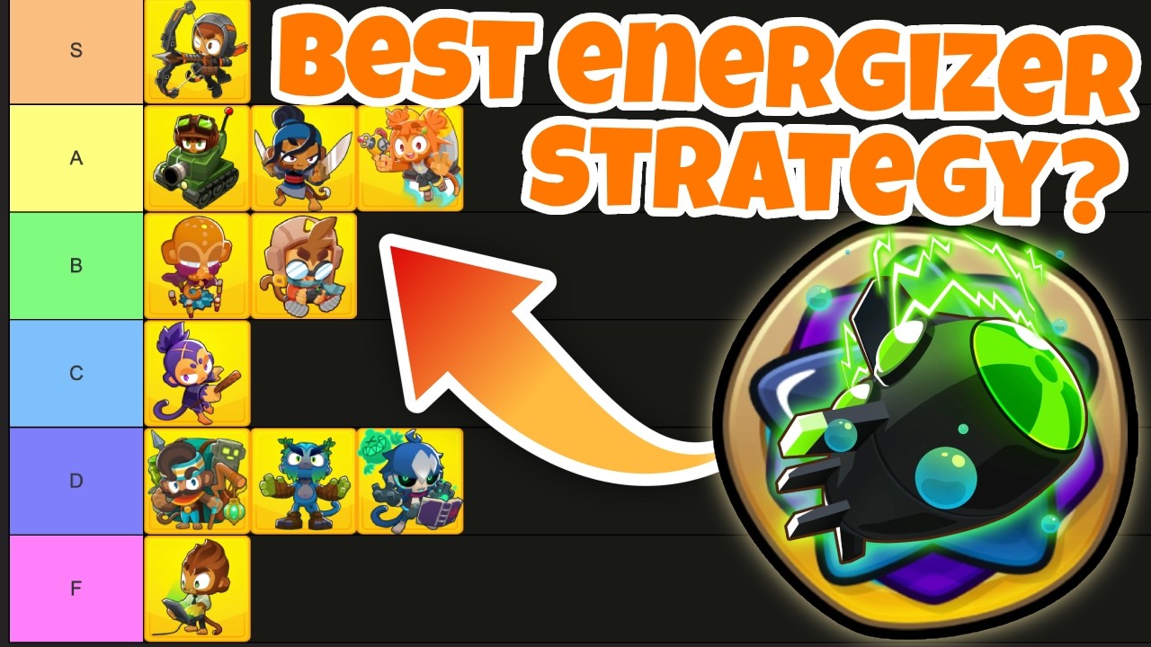 Профессиональный игрок составил рейтинг лучших стратегий использования Energizer! - Bloons TD 6
