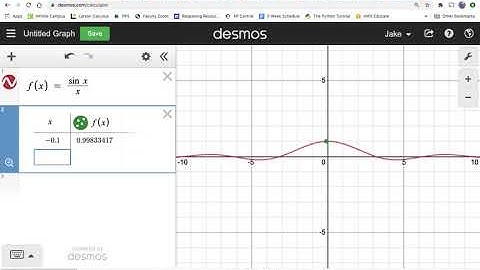limit as x approaches 0 of sin x over x