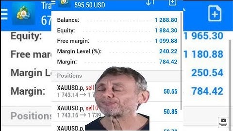 AO + Stochastic rsi trading strategy explained -@Danialfx