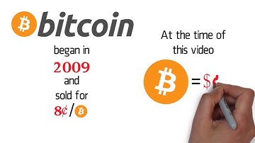 Xpro Mining for X12 Coin Intro Video