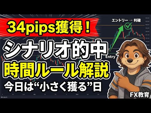 【FX1/6】ドル円34pips獲得！！シナリオドンハマり！トレードの時間ルールを解説！今日は小さなトレードに徹しましょう！