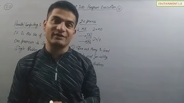 Insight into Program Execution | Class 11 Computer Science with Python (Video 4)