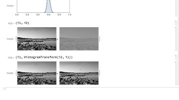 Introduction to Image Processing: Histogram Manipulations