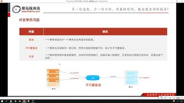 Python 学习MySql 从入门到精通 54  基础 事务 并发事务问题