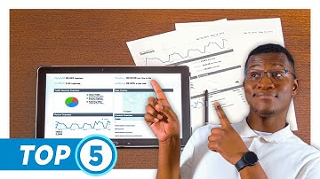 The Top 5 Best Business Continuity Software Solutions | Part 1