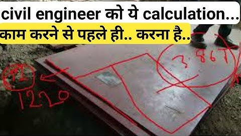 Formwork design calculation, Shuttering Design, Bending Check Column, Column Design RCC, Failures 24