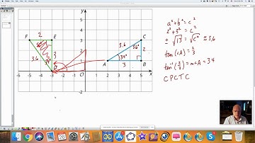 im.g.6.1.Rigid Transformations in the Plane
