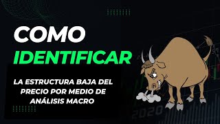 Cómo Identificar la estructura baja del precio por medio de temporalidades altas ⚠