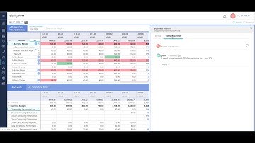 Managing Resource Utilization with Clarity – 15.8 v2