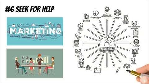 EDCI 337 Whiteboard Animation