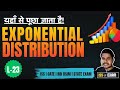 Exponential Distribution | Mean & Variance | Important Property | ISS EXAM 2026 | Lecture -23