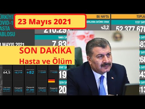 Bugünkü vaka sayısı 23 Mayıs Vaka | Günlük vaka sayısı | Korona virüs vaka sayıları Tablosu