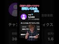 ããïŒããš1人(ãã«ãã³ver)#ãã«ãã³ #ã»ã€ãã³ #funny #shorts